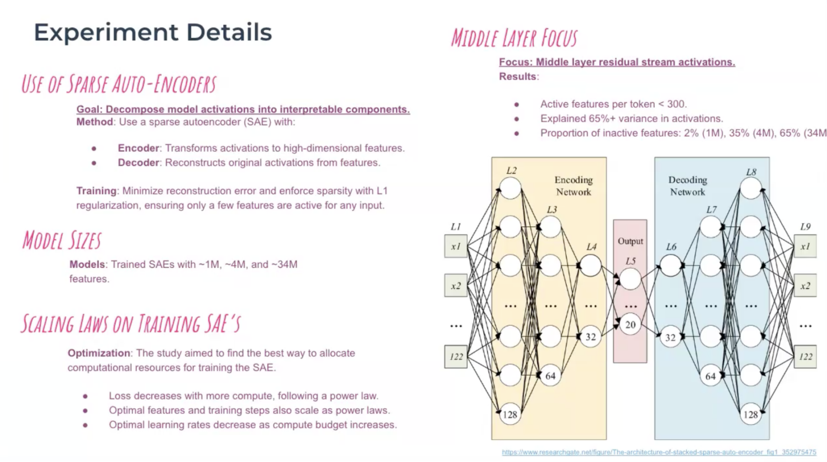 Anthropic Natural Language Autoencoders: อ่านใจ AI ได้จริงๆ แล้ว